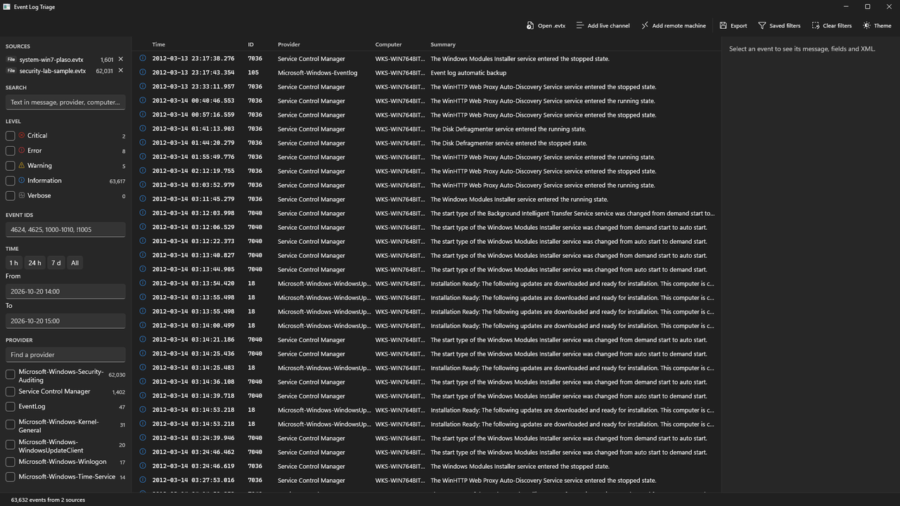 Event Log Triage main window in the dark theme: two .evtx files listed as sources, filter panel on the left, and 63,632 events in one time-sorted list.