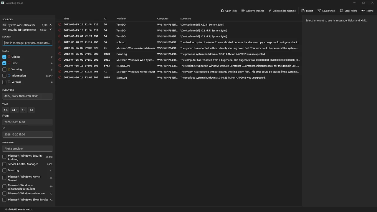 Critical and Error levels ticked in the filter panel, narrowing the list to 10 of 63,632 events.